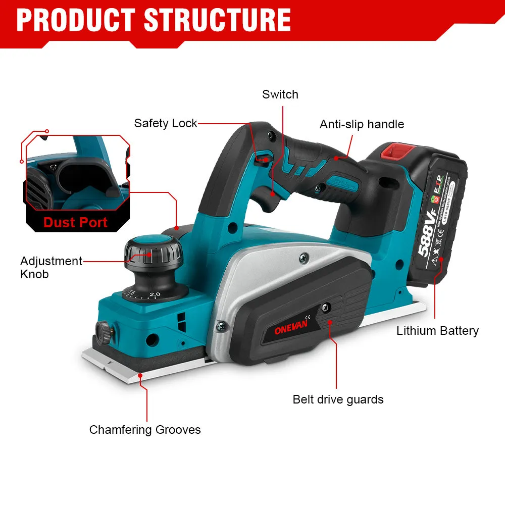 ONEVAN 13mm Electric Drill & 18V Handheld Planer Brushless Cordless 2‑Pc. Combo Kit 6.0Ah