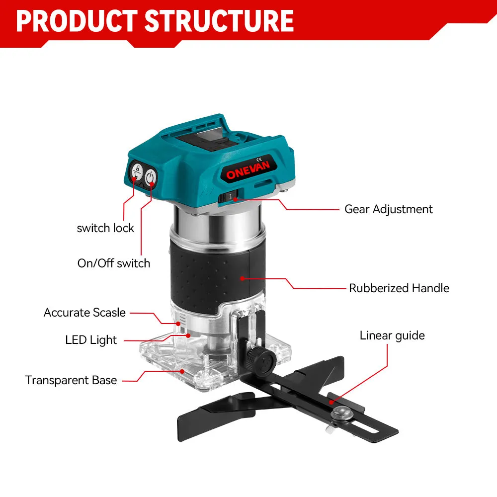 ONEVAN 6mm Die Grinder & Trimming Machine Brushless Cordless 2‑Pc. Combo Kit 6.0Ah