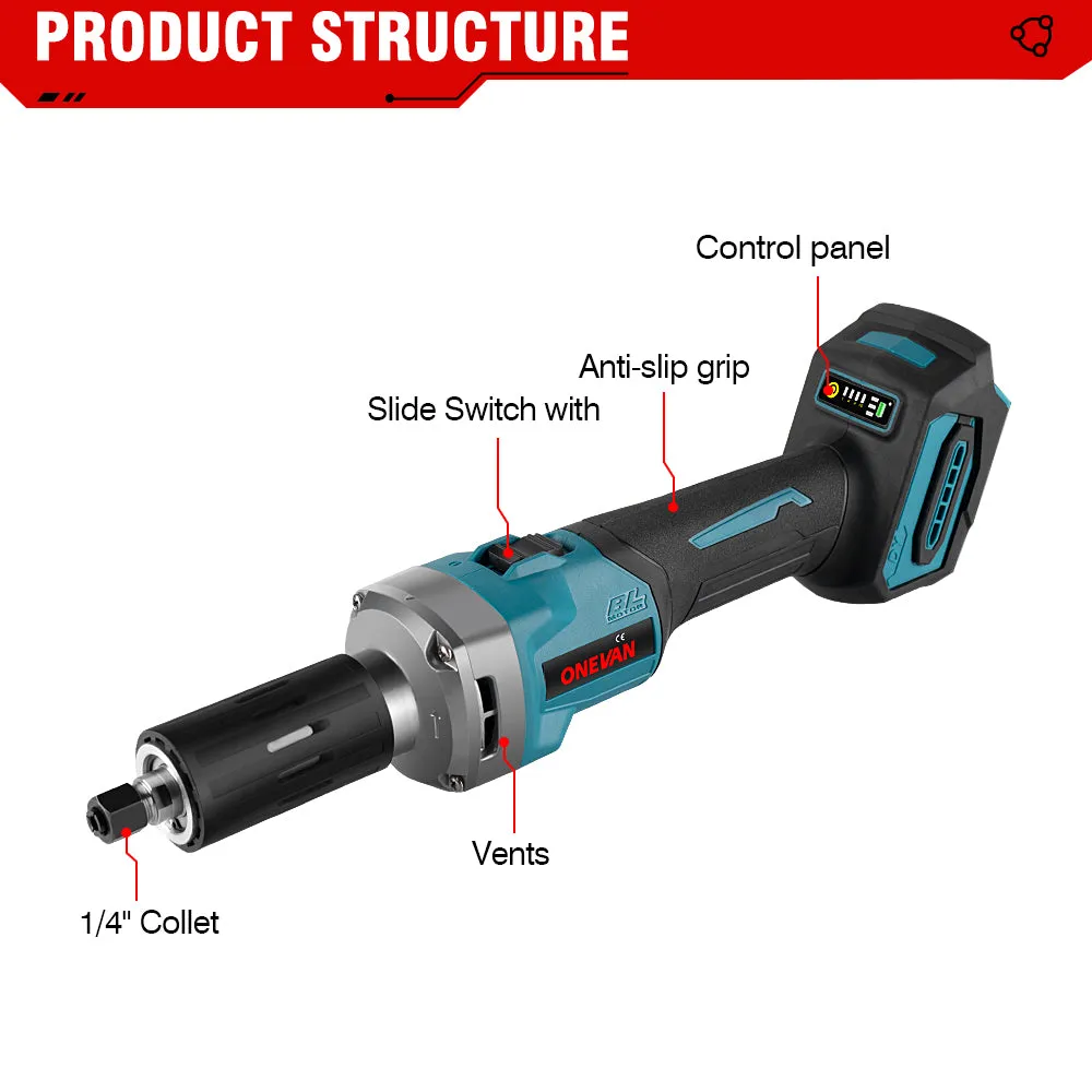 ONEVAN 6mm Die Grinder & Trimming Machine Brushless Cordless 2‑Pc. Combo Kit 6.0Ah