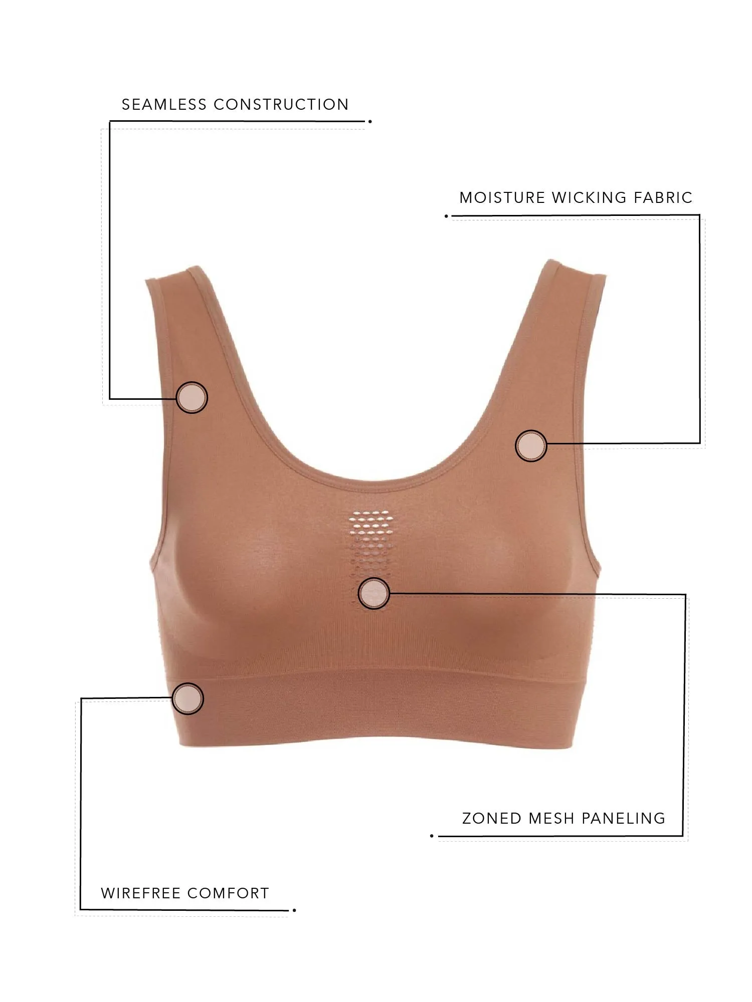 The Steffi - Cooling Comfort Everyday Bra